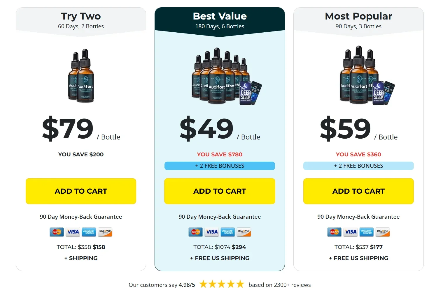 Audi fort Bottles Price